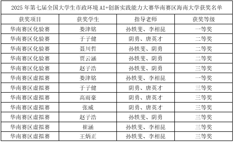 伟德国际victor1946