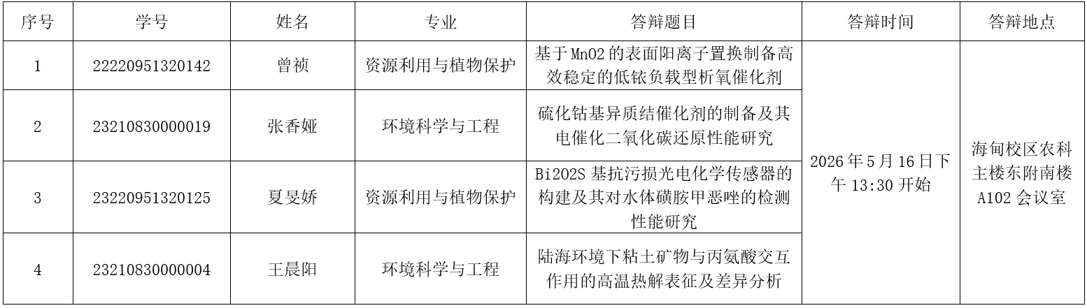 伟德国际victor1946