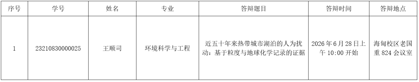 伟德国际victor1946