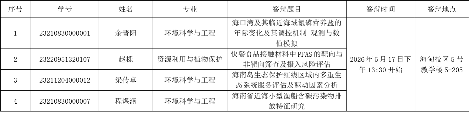 伟德国际victor1946