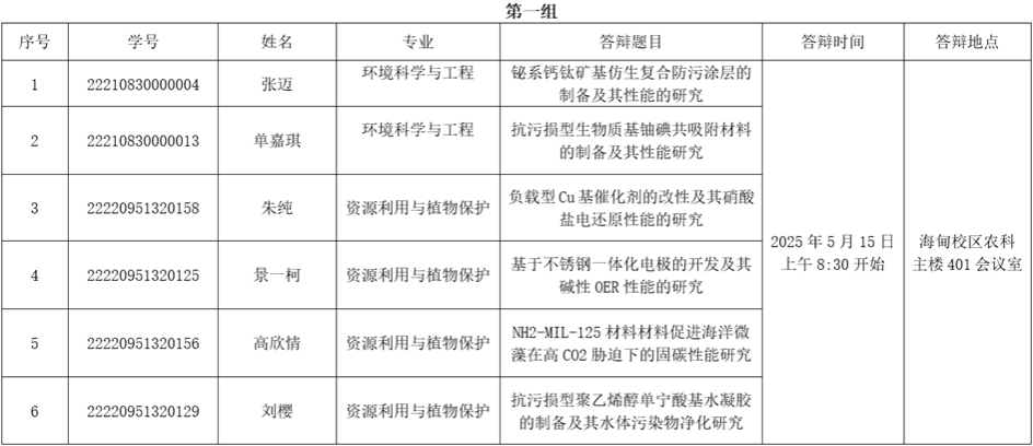 伟德国际victor1946