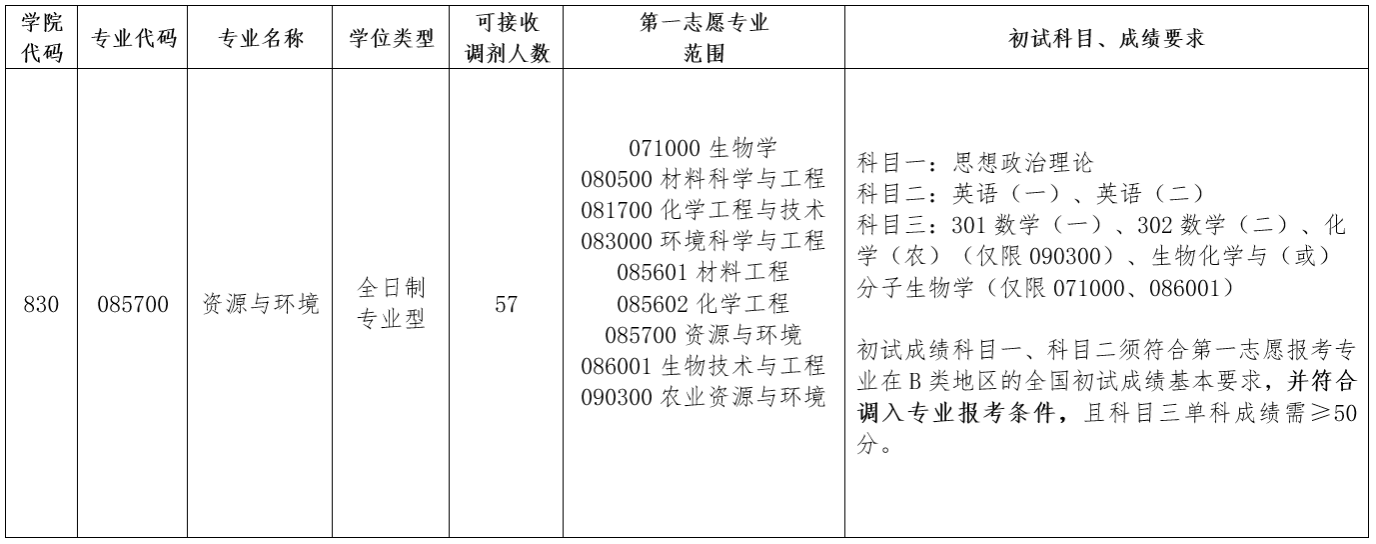 伟德国际victor1946