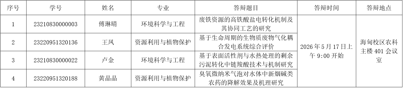 伟德国际victor1946
