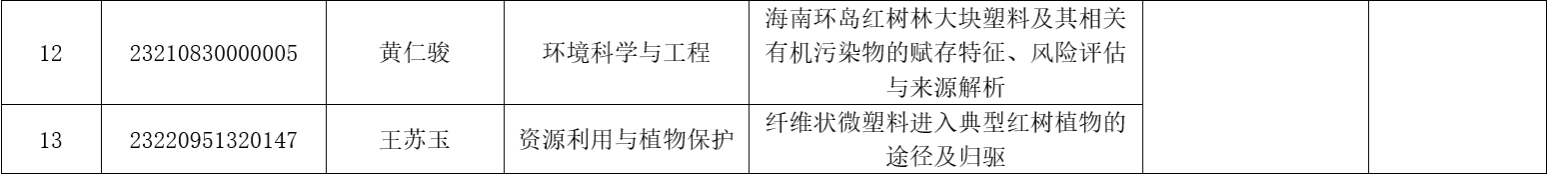 伟德国际victor1946