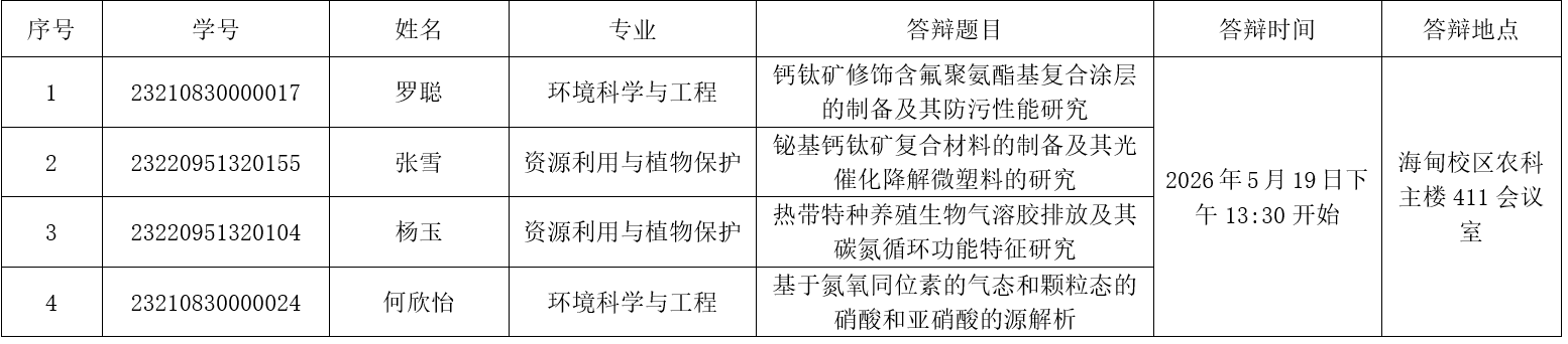 伟德国际victor1946